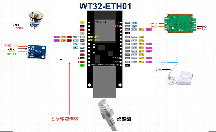 截圖 2025-06-26 晚上10.22.02